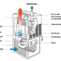 Портфолио Anderson Clark